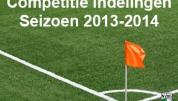 Indeling jeugdteams