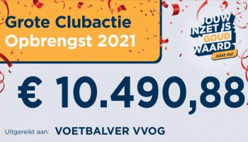 Record opbrengst Grote Clubactie 