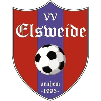 Elsweide JO14-1